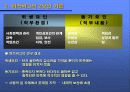 [조직행동론]모티베이션 10페이지