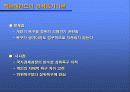 [조직행동론]모티베이션 13페이지