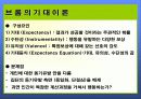 [조직행동론]모티베이션 17페이지
