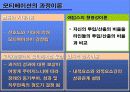 [조직행동론]모티베이션 19페이지
