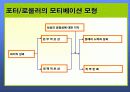 [조직행동론]모티베이션 23페이지