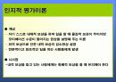 [조직행동론]모티베이션 26페이지