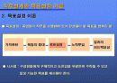 [조직행동론]모티베이션 30페이지