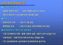 [조직행동론]모티베이션 31페이지
