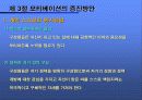 [조직행동론]모티베이션 32페이지