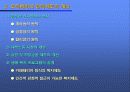 [조직행동론]모티베이션 37페이지