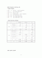 KT의 민영화 사례 9페이지