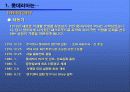 [마케팅]롯데리아 광고분석 3페이지