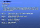 [마케팅]롯데리아 광고분석 4페이지