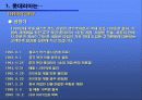 [마케팅]롯데리아 광고분석 5페이지