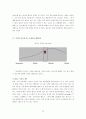 아침햇살 마케팅전략사례 16페이지