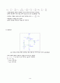 증폭기의 분류 3페이지