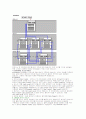 sql 문에 대하여 SELECT 문에 대하여 자세히 27페이지