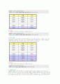 sql 문에 대하여 SELECT 문에 대하여 자세히 57페이지