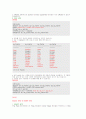 sql 문에 대하여 SELECT 문에 대하여 자세히 61페이지