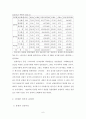 일제식민기의 회계 6페이지