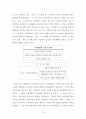 일제식민기의 회계 12페이지