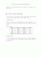 호텔식음료판매운영방안 7페이지