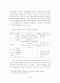 가수 매니지먼트에 관한 사례연구 18페이지