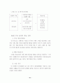 가수 매니지먼트에 관한 사례연구 48페이지