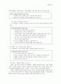First, break all the rules 책 요약 11페이지