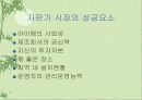 자동판매기 자판기의 역사 및 현황 시장의 비젼 성공요소 13페이지