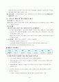 소득보장제도 3페이지