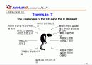 아시아나 항공 분석 16페이지
