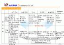 아시아나 항공 분석 21페이지