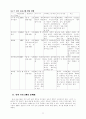 어린이 프로그램의 문제점에 대한 역사적 고찰 22페이지