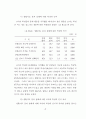 초등학교 교육붕괴의 실상과 원인에 관한 조사 연구 42페이지