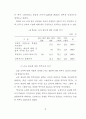 초등학교 교육붕괴의 실상과 원인에 관한 조사 연구 47페이지