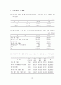 초등학교 교육붕괴의 실상과 원인에 관한 조사 연구 86페이지