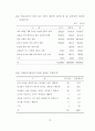 초등학교 교육붕괴의 실상과 원인에 관한 조사 연구 87페이지