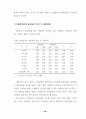 해결중심의 집단상담이 초등학생의 자아존중감 향상과 대인관계 개선에 미치는 효과 42페이지