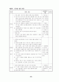 해결중심의 집단상담이 초등학생의 자아존중감 향상과 대인관계 개선에 미치는 효과 66페이지
