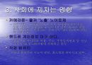 핸드폰 기능 발달과 그 영향 10페이지