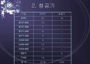 대한항공 재무재표 분석 7페이지