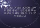 대한항공 재무재표 분석 25페이지