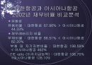 대한항공 재무재표 분석 26페이지