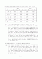 MINITAB 실습 5페이지