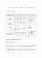 전통민속마을 관광상품화 방안 3페이지
