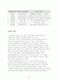 전통민속마을 관광상품화 방안 24페이지