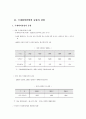 국제회의와 관광산업 3페이지