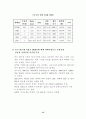  21세기 반도체 산업의 미래 15페이지