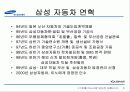 생산관리 관점에서 본 삼성자동차실패사례 3페이지