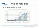생산관리 관점에서 본 삼성자동차실패사례 7페이지
