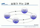 생산관리 관점에서 본 삼성자동차실패사례 12페이지