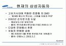생산관리 관점에서 본 삼성자동차실패사례 13페이지