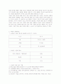 어린이 광고 3페이지